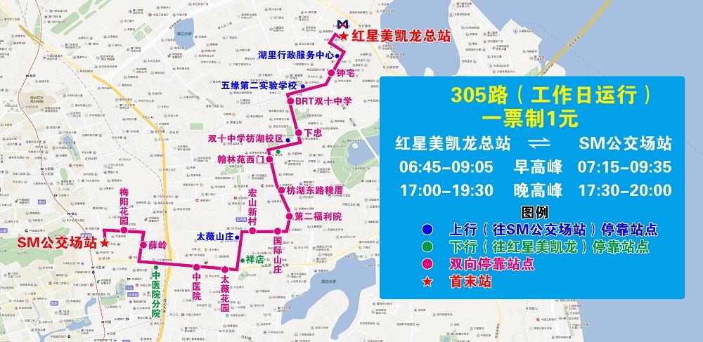 第二福利院,枋湖东路穆厝,翰林苑西门,双十中学枋湖校区,下忠,brt双十