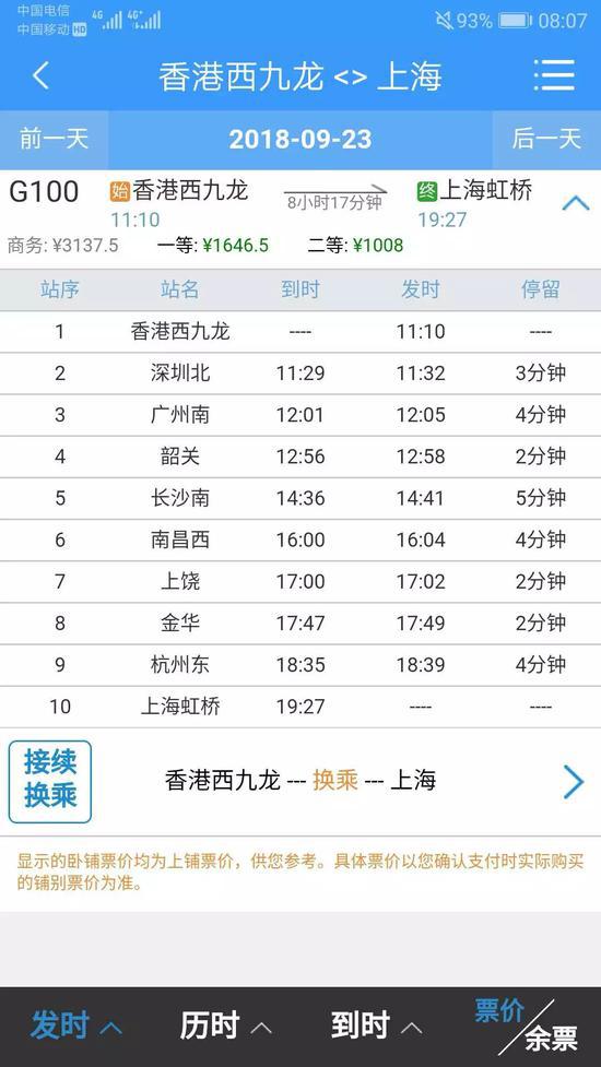 上海到香港高铁今早开售 全部票价公布！