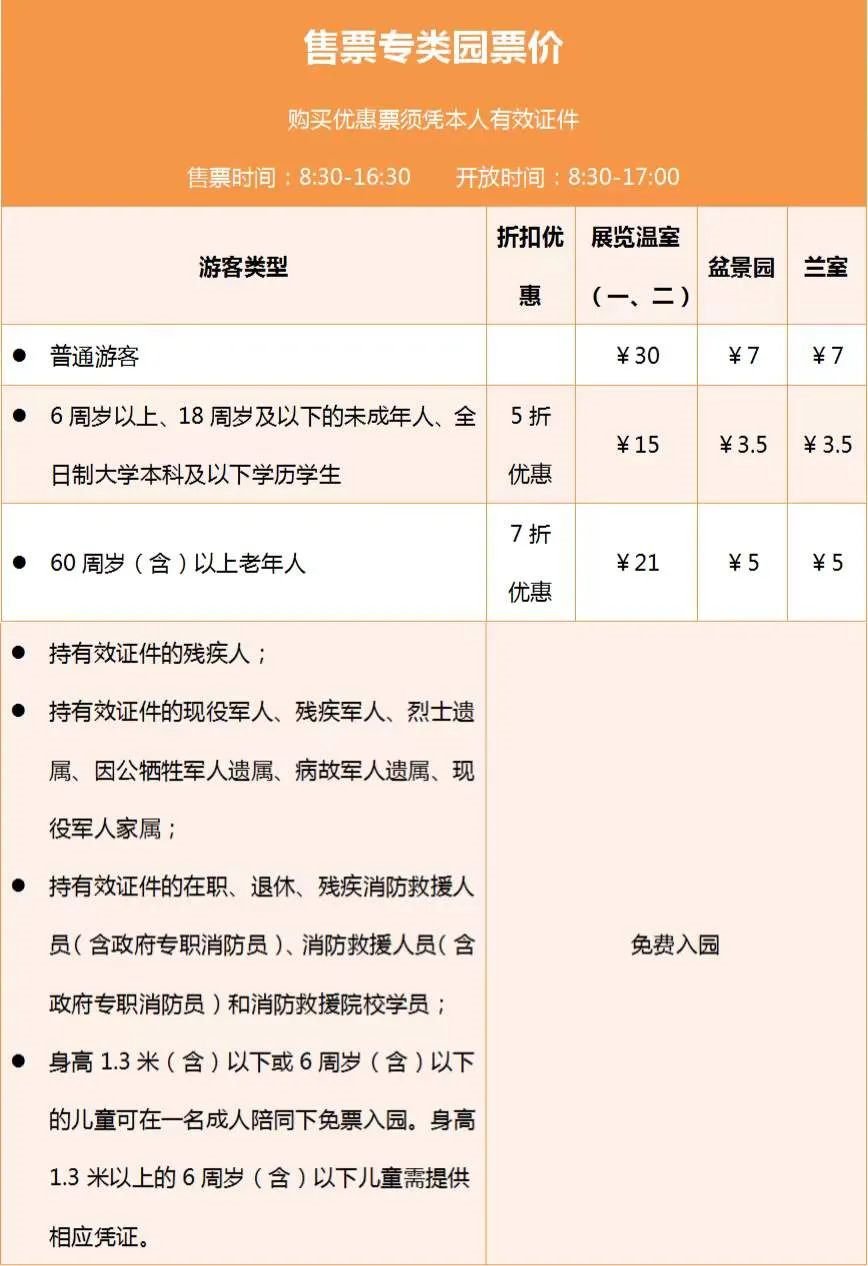 2022年1月1日起上海植物园免门票