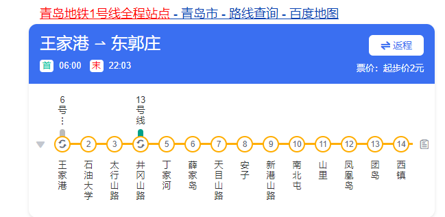 青岛地铁1号线全程站点和名称