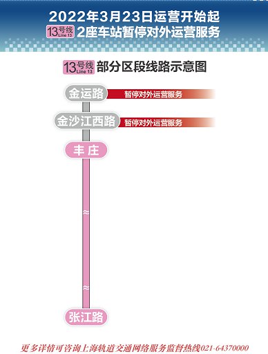 上海地铁13号线14号线暂停运营站点信息