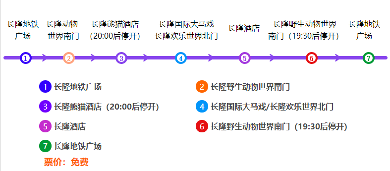 2019广州长隆欢乐世界最全游玩攻略 省钱又好玩（持续更新）