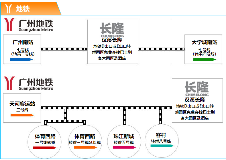 2022广州长隆欢乐世界最全交通指南