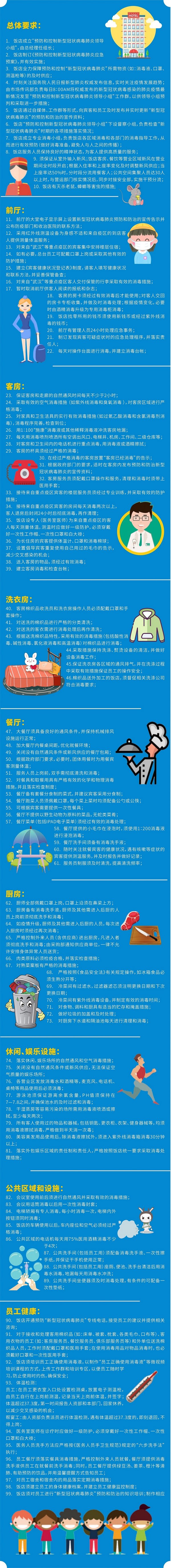 君澜酒店集团预防和控制传染性新型冠状病毒肺炎实施措施100条