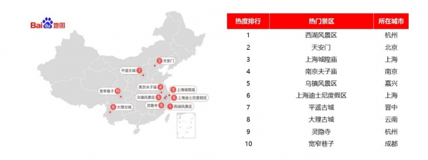 2019新年look哪里买?百度地图揭秘元旦最热购物圣地